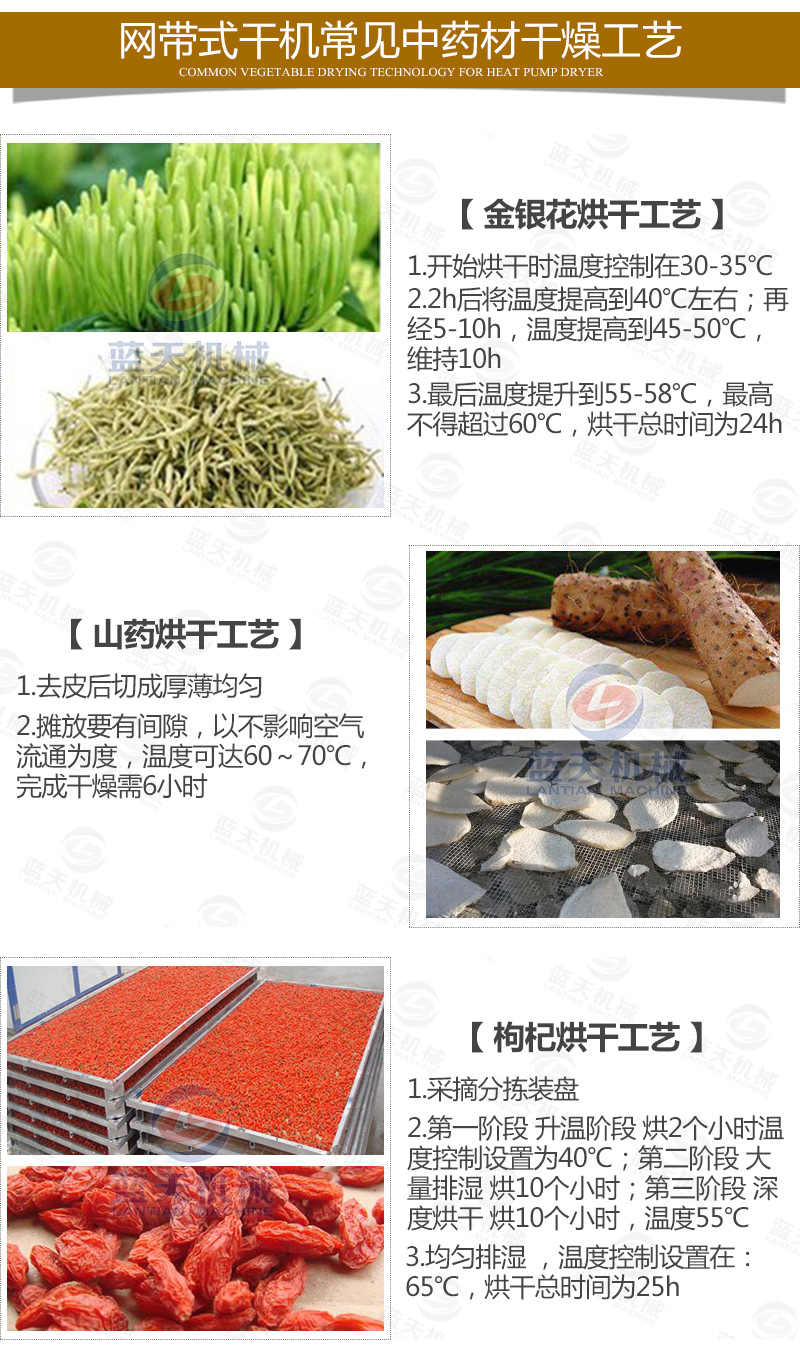 菊花網(wǎng)帶式烘干機(jī)常見(jiàn)烘干工藝