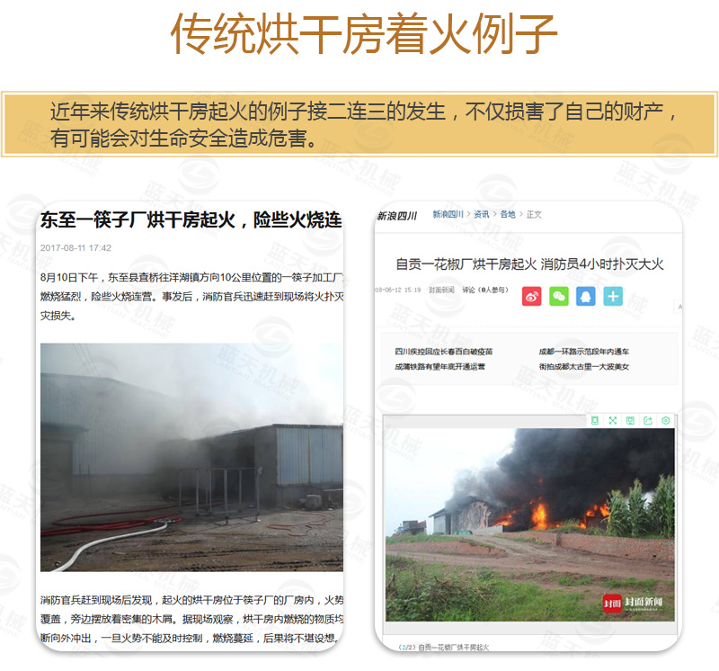 山藥片網(wǎng)帶式烘干機傳統(tǒng)烘干房著火