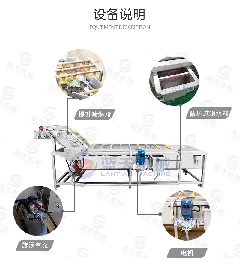 氣泡清洗機(jī)設(shè)備說(shuō)明