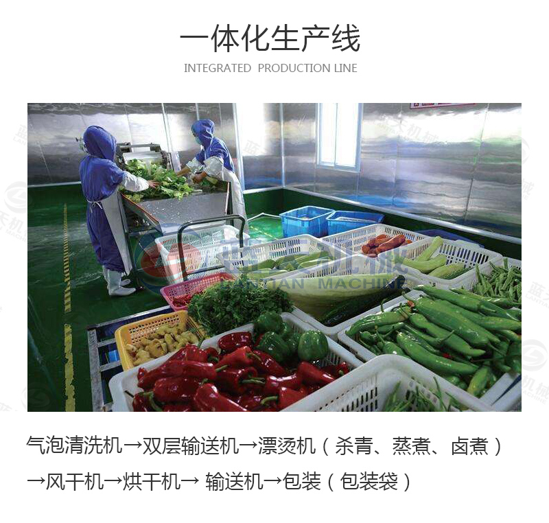 氣泡清洗機(jī)一體化生產(chǎn)線